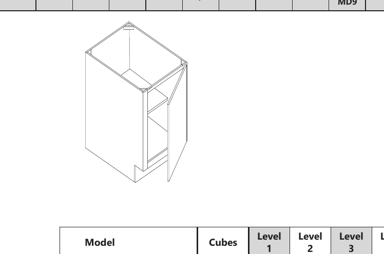 Base All Door custom kitchen cabinet, 9″–48″ wide