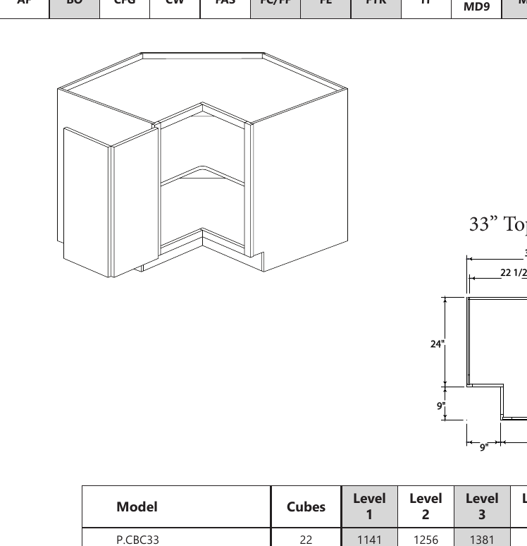 Corner Base custom kitchen cabinet, 33″–36″ wide