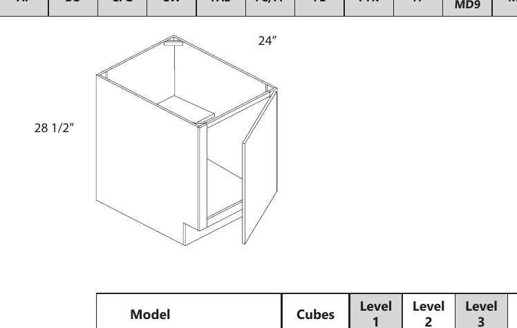 Vanity Drawer All Door custom kitchen cabinet, 9″–36″ wide