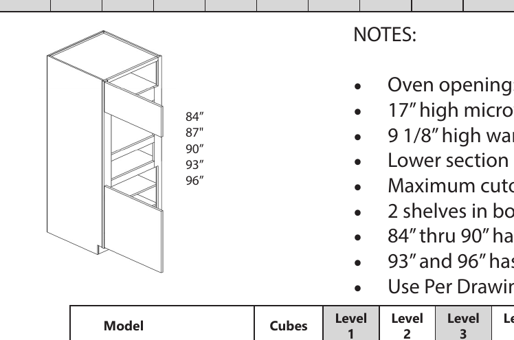 Tall Microwave Warming Drawer custom kitchen cabinet, 24″–33″ wide