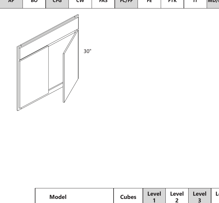 Vanity Sink Combination custom kitchen cabinet, 33″–72″ wide